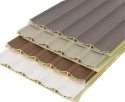 WPC Väggpanel Produktionsformel